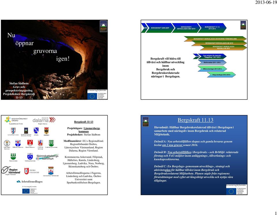 Bergskraft 11 13 Projektägare: Ljusnarsbergs kommun Projektledare: Stefan Sädbom Medfinansiärer: EU:s Regionalfond. Regionförbundet Örebro, Länsstyrelsen Västmanland, Region Dalarna, Region Värmland.
