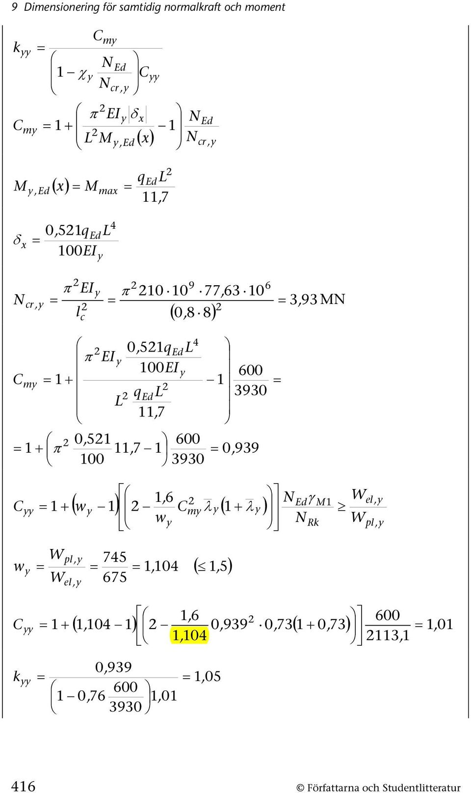 11, 7 1 100 4 600 3930 1 600 3930 0, 939 C yy, ( w ) 1 6 1 C λ y ( 1 + λ y ) N Ed 1 1 + y my w y NRk γ W W el,y pl,y w y W W pl,y el,y 745 1, 104 675 (