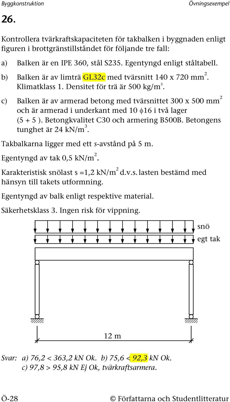 c) Balken är av armerad betong med tvärsnittet 300 x 500 mm och är armerad i underkant med 10 φ16 i två lager (5 + 5 ). Betongkvalitet C30 och armering B500B. Betongens tunghet är 4 kn/m 3.