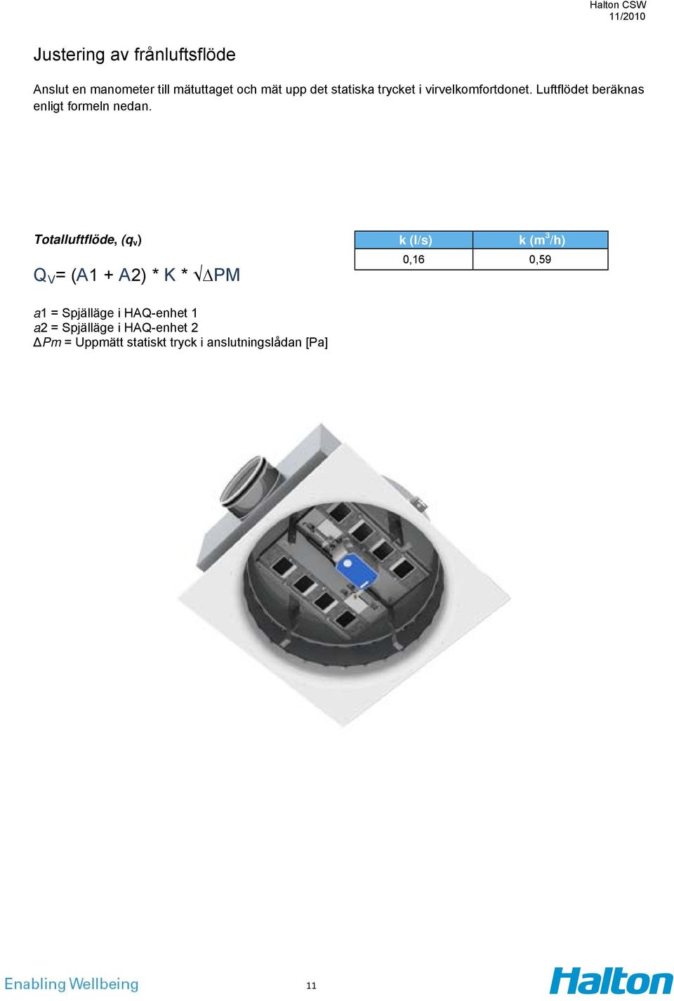 Totalluftflöde, (q v ) Q V = (A1 + A2) * K * PM k (l/s) k (m 3 /h) 0,16 0,59 a1 =