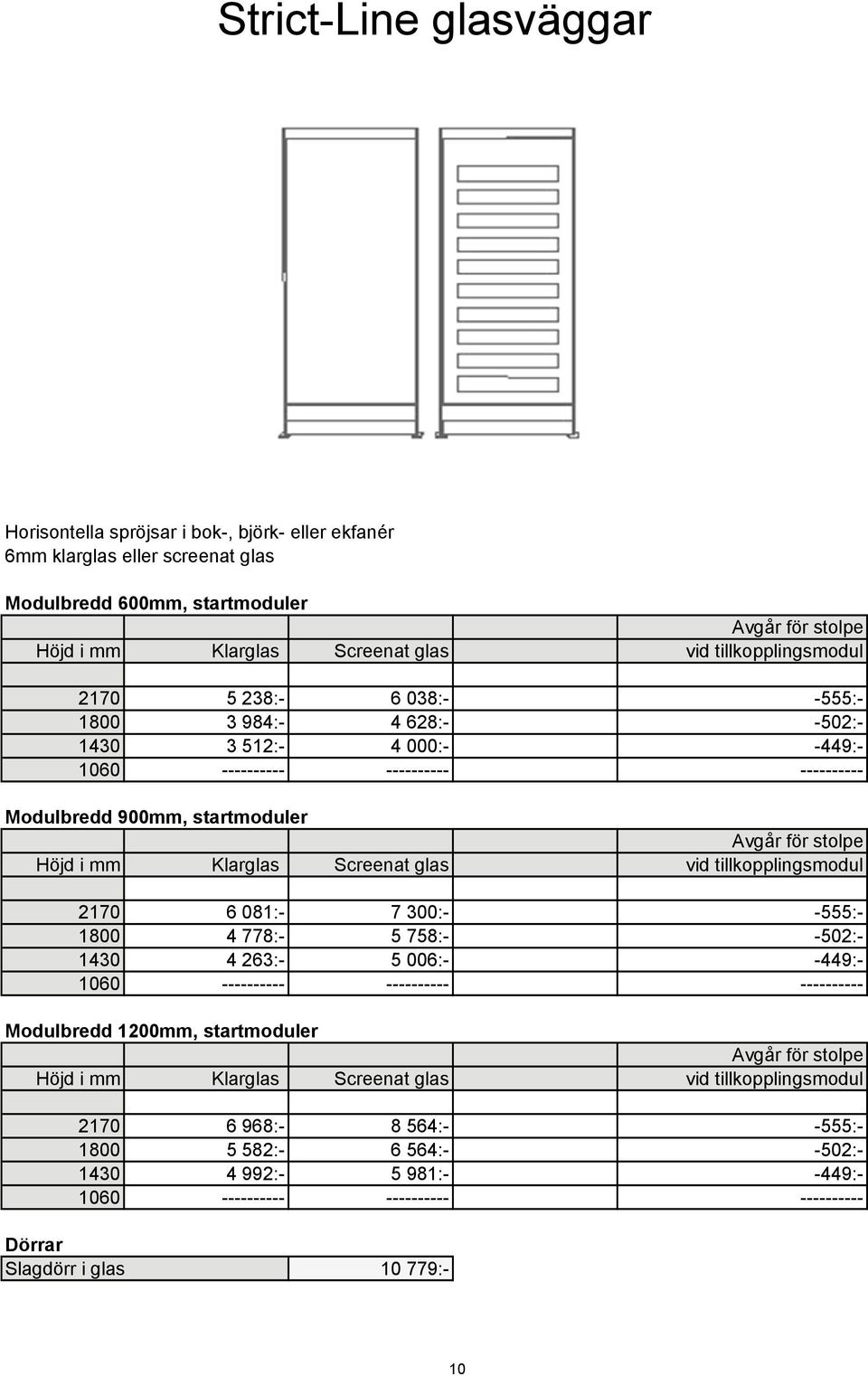 Screenat glas vid tillkopplingsmodul 2170 6 081:- 7 300:- -555:- 1800 4 778:- 5 758:- -502:- 1430 4 263:- 5 006:- -449:- 1060 ---------- ---------- ---------- Modulbredd 1200mm, startmoduler