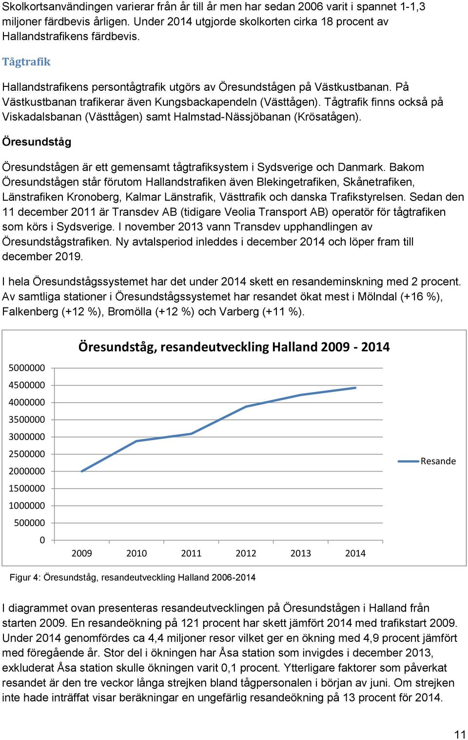 Tågtrafik finns också på Viskadalsbanan (Västtågen) samt Halmstad-Nässjöbanan (Krösatågen). Öresundståg Öresundstågen är ett gemensamt tågtrafiksystem i Sydsverige och Danmark.