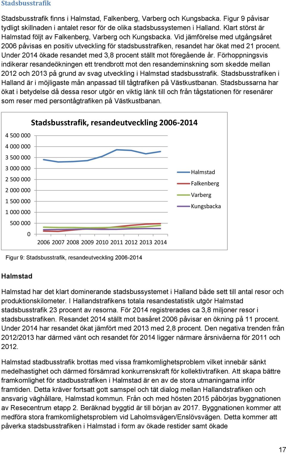 Under 2014 ökade resandet med 3,8 procent ställt mot föregående år.