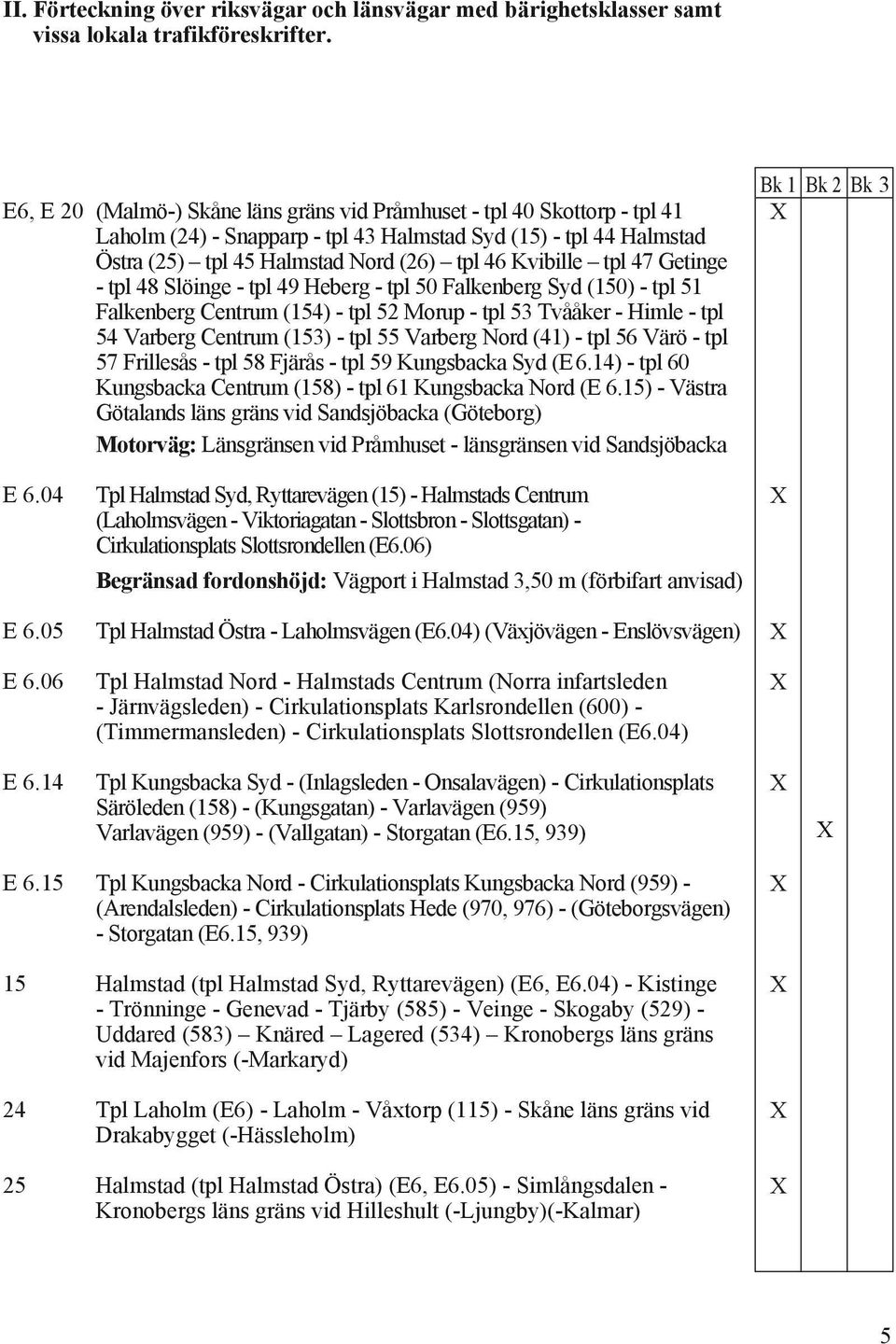 tpl 47 Getinge - tpl 48 Slöinge - tpl 49 Heberg - tpl 50 Falkenberg Syd (150) - tpl 51 Falkenberg Centrum (154) - tpl 52 Morup - tpl 53 Tvååker - Himle - tpl 54 Varberg Centrum (153) - tpl 55 Varberg