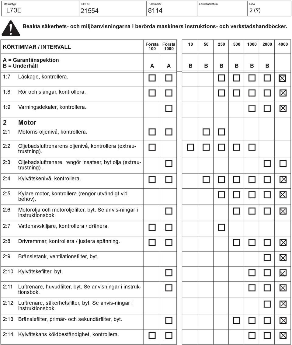 2:5 Kylare motor, kontrollera (rengör utvändigt vid behov). 2:6 Motorolja och motoroljefilter, byt. Se anvis-ningar i instruktionsbok. 2:7 Vattenavskiljare, kontrollera / dränera.