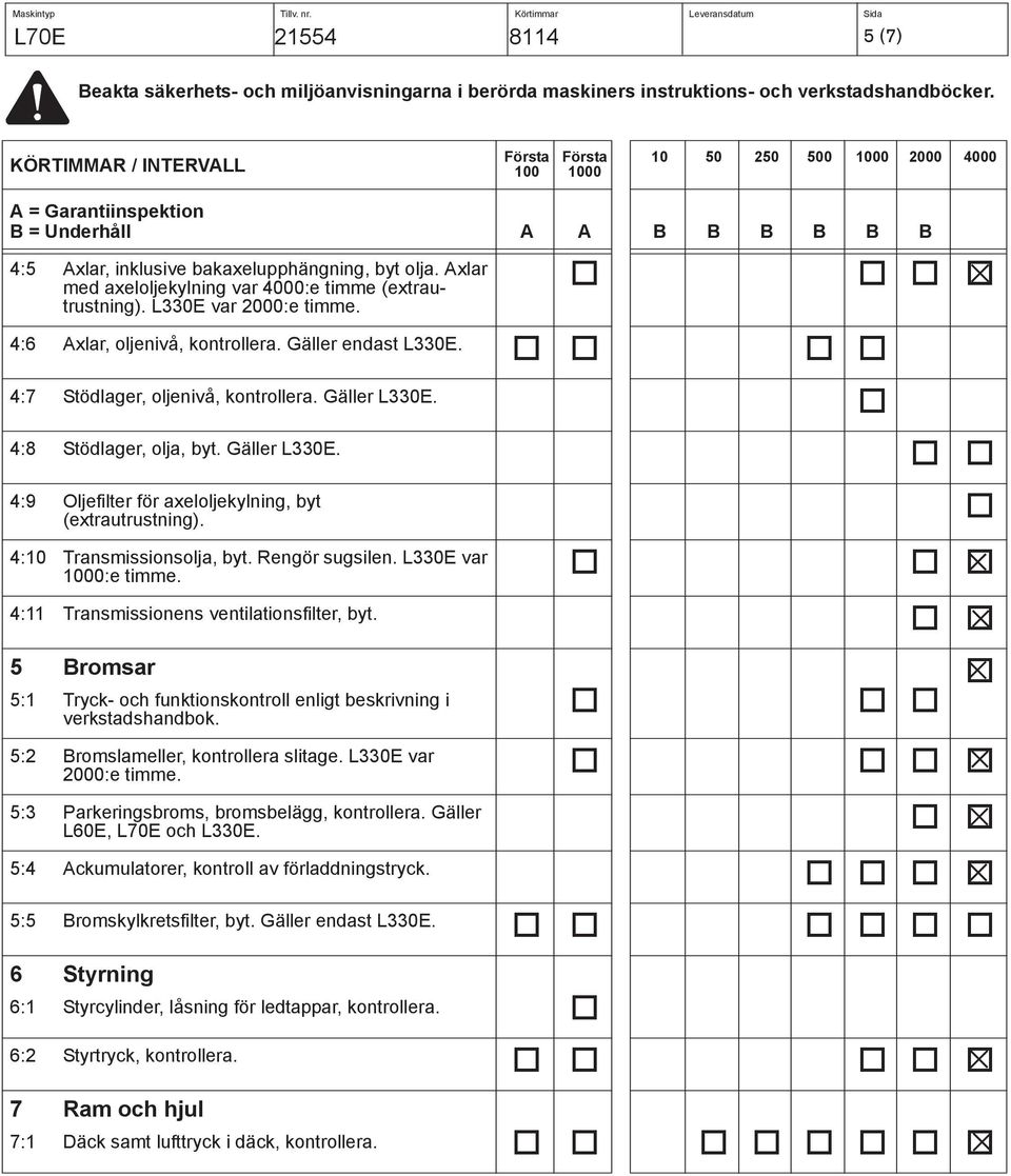 Rengör sugsilen. L330E var :e timme. 4:11 Transmissionens ventilationsfilter, byt. 5 Bromsar 5:1 Tryck- och funktionskontroll enligt beskrivning i verkstadshandbok.