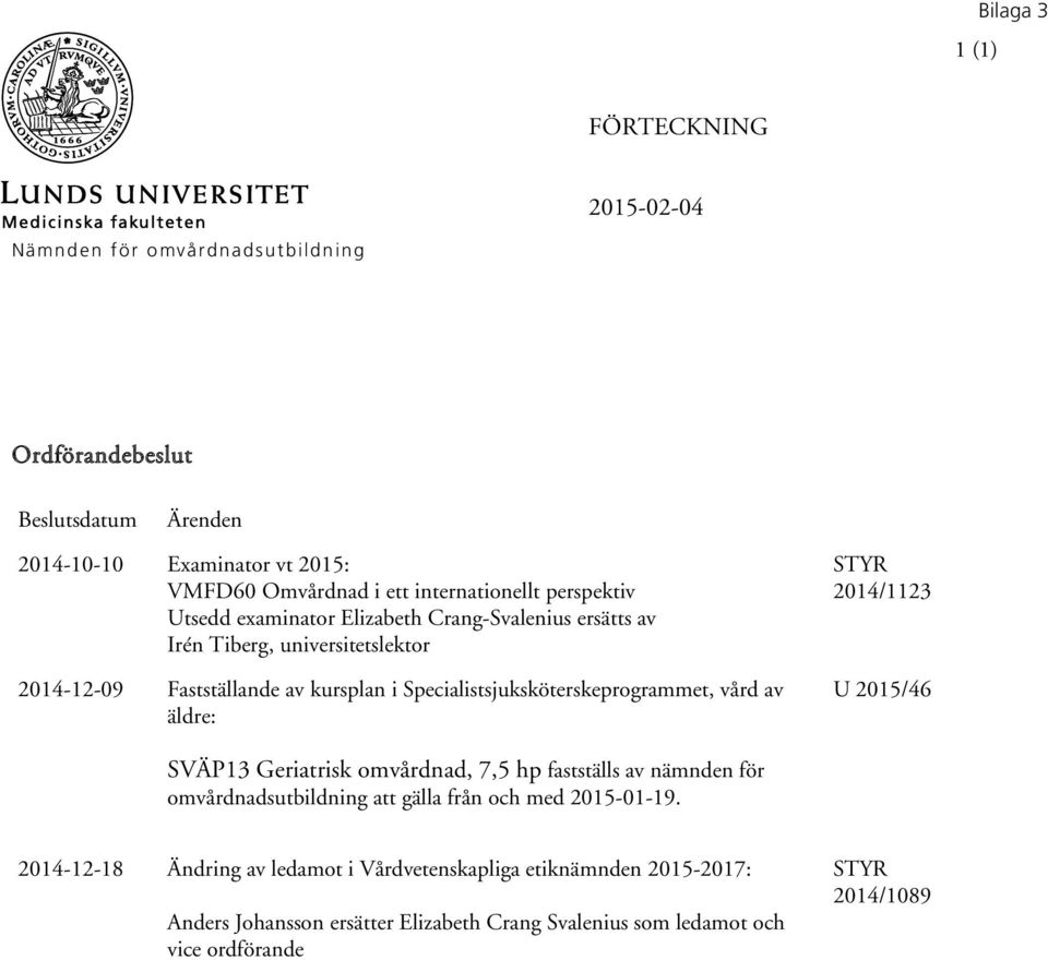 Specialistsjuksköterskeprogrammet, vård av äldre: STYR 2014/1123 U 2015/46 SVÄP13 Geriatrisk omvårdnad, 7,5 hp fastställs av nämnden för omvårdnadsutbildning att gälla