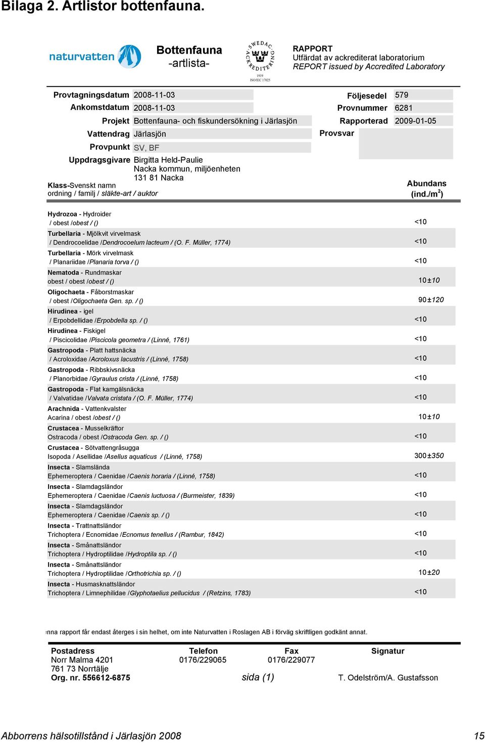 Järlasjön Vattendrag Järlasjön Provpunkt SV, BF Uppdragsgivare Birgitta Held-Paulie Nacka kommun, miljöenheten 8 Nacka Klass-Svenskt namn ordning / familj / släkte-art / auktor Följesedel Provnummer