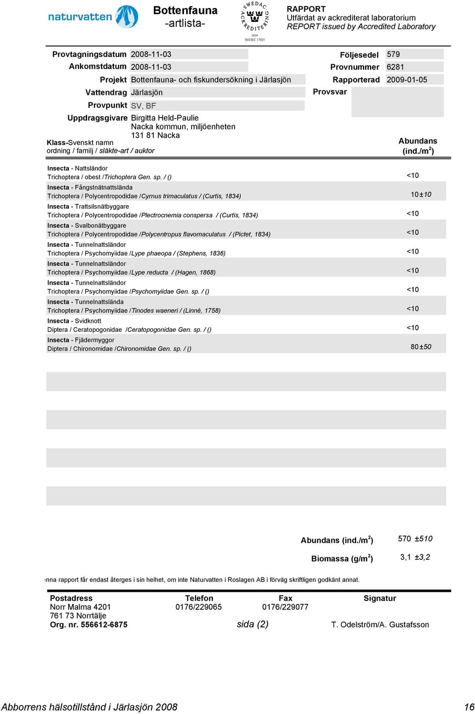 Rapporterad Provsvar 579 68 009-0-05 Abundans (ind./m ) A Insecta - Nattsländor Trichoptera / obest /Trichoptera Gen. sp.