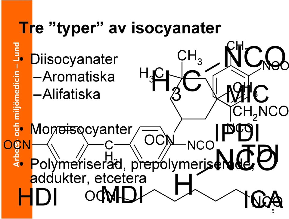 Polymeriserad, prepolymeriserade, addukter, etcetera HDI