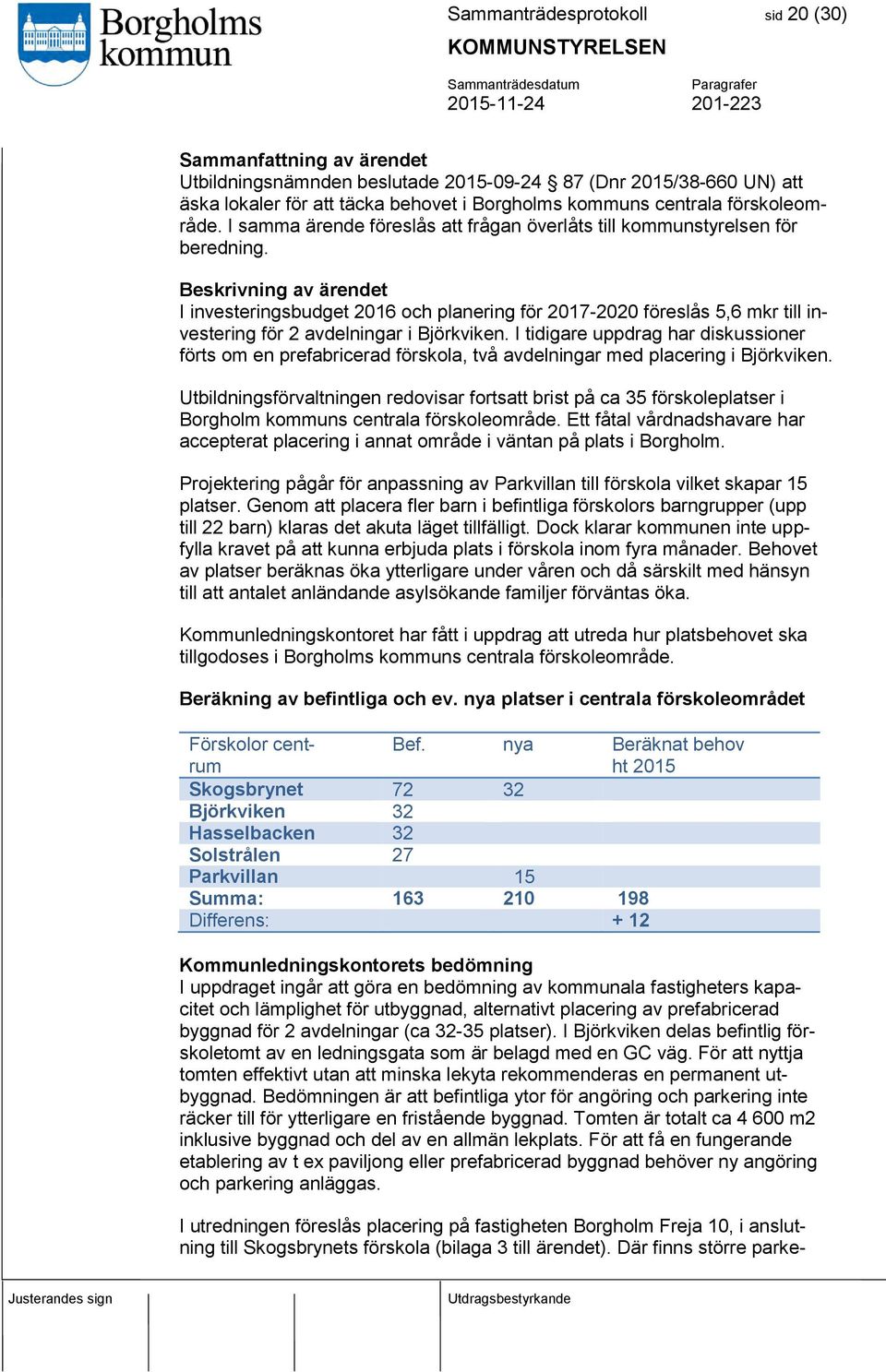 Beskrivning av ärendet I investeringsbudget 2016 och planering för 2017-2020 föreslås 5,6 mkr till investering för 2 avdelningar i Björkviken.