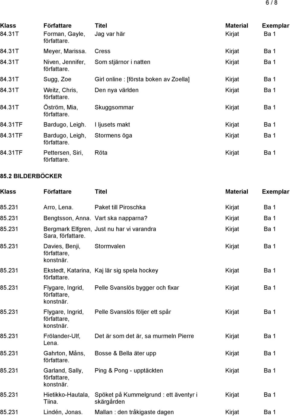 Paket till Piroschka 85.231 Bengtsson, Anna. Vart ska napparna? 85.231 Bergmark Elfgren, Sara, 85.231 Davies, Benji, 85.231 Ekstedt, Katarina, 85.231 Flygare, Ingrid, 85.231 Flygare, Ingrid, 85.231 Frölander-Ulf, Lena.