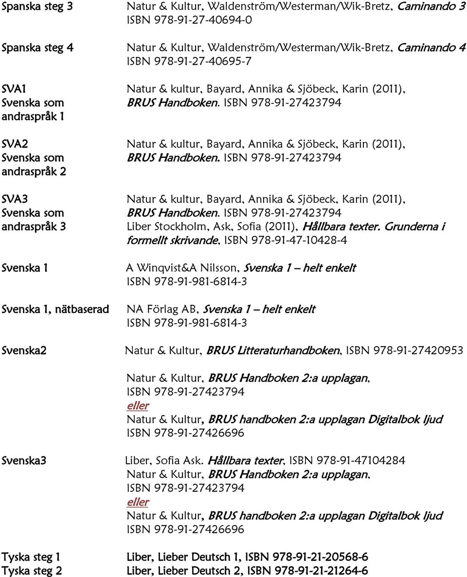 ISBN 978-91-27423794 andraspråk 1 SVA2 Natur & kultur, Bayard, Annika & Sjöbeck, Karin (2011), Svenska som BRUS Handboken.