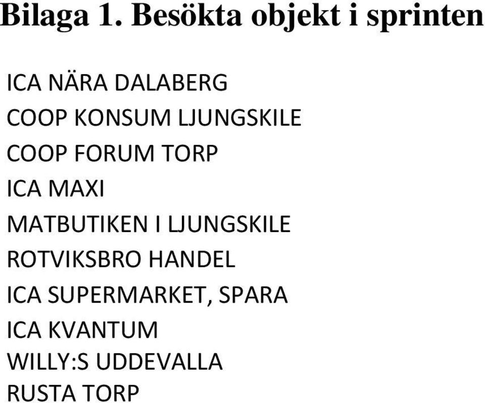 KONSUM LJUNGSKILE COOP FORUM TORP ICA MAXI