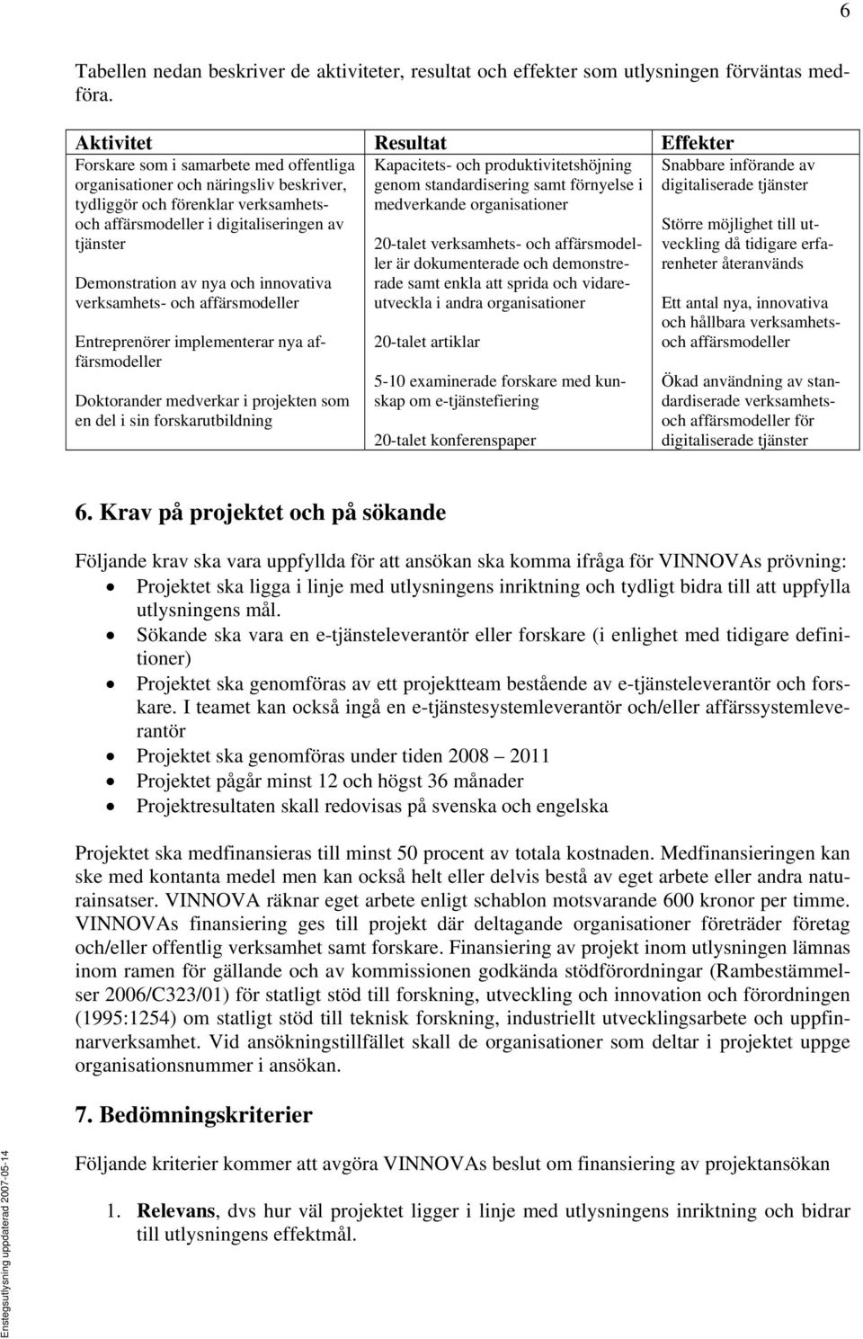 Kapacitets- och produktivitetshöjning genom standardisering samt förnyelse i medverkande organisationer Demonstration av nya och innovativa verksamhets- och affärsmodeller Entreprenörer implementerar