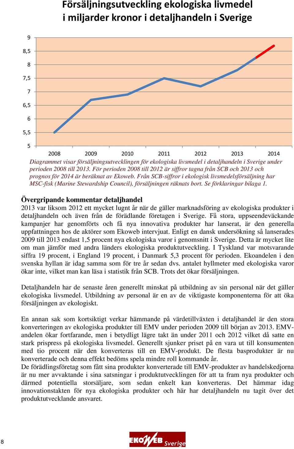 Från SCB-siffror i ekologisk livsmedelsförsäljning har MSC-fisk (Marine Stewardship Council), försäljningen räknats bort. Se förklaringar bilaga 1.