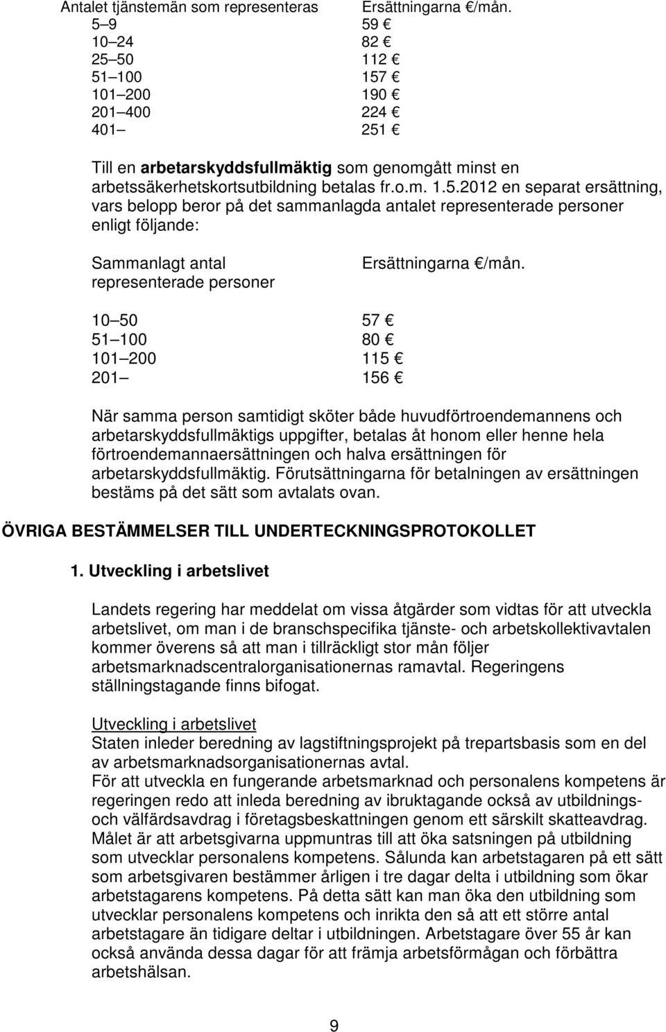 10 50 57 51 100 80 101 200 115 201 156 När samma person samtidigt sköter både huvudförtroendemannens och arbetarskyddsfullmäktigs uppgifter, betalas åt honom eller henne hela