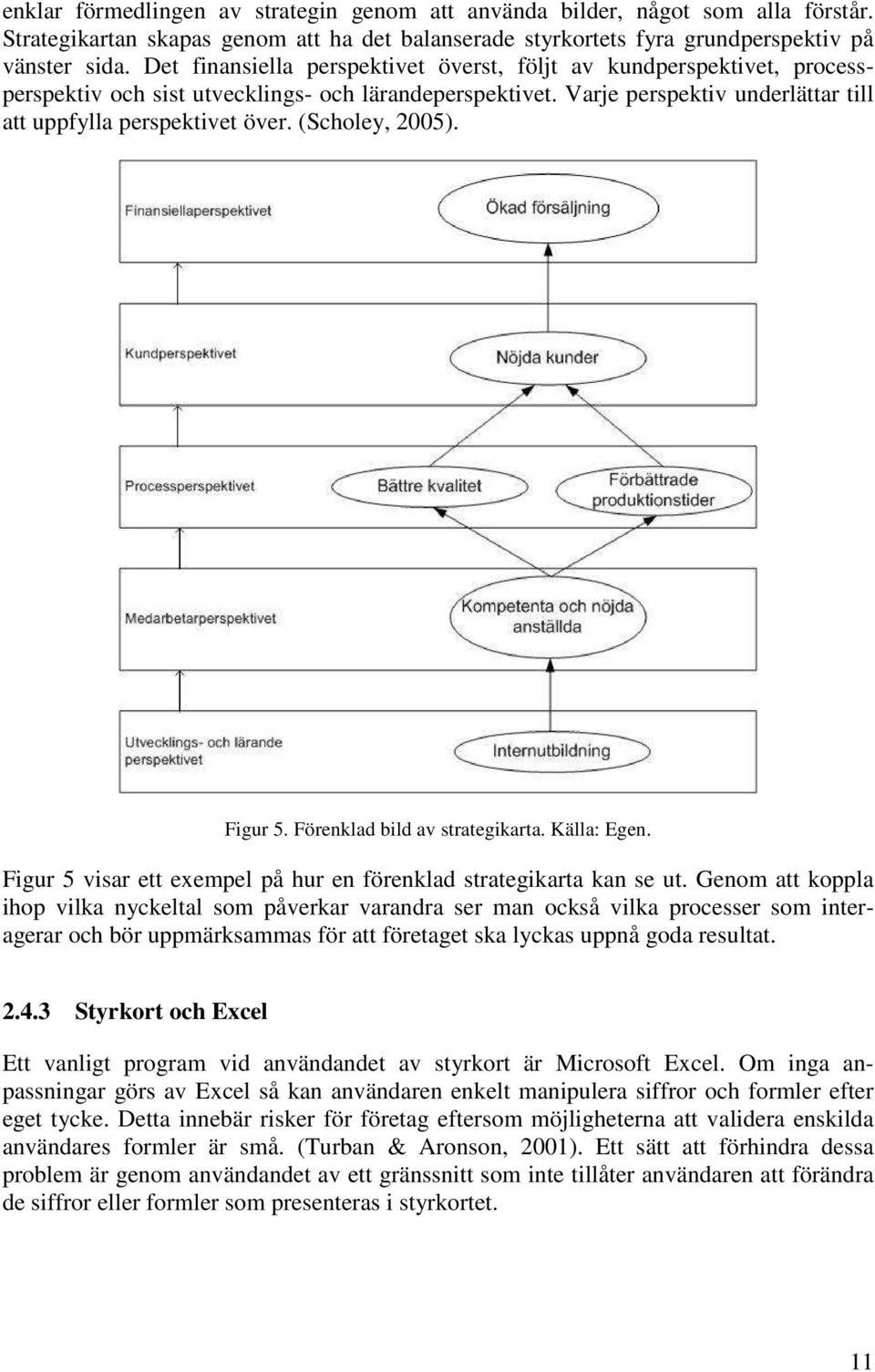 (Scholey, 2005). Figur 5. Förenklad bild av strategikarta. Källa: Egen. Figur 5 visar ett exempel på hur en förenklad strategikarta kan se ut.