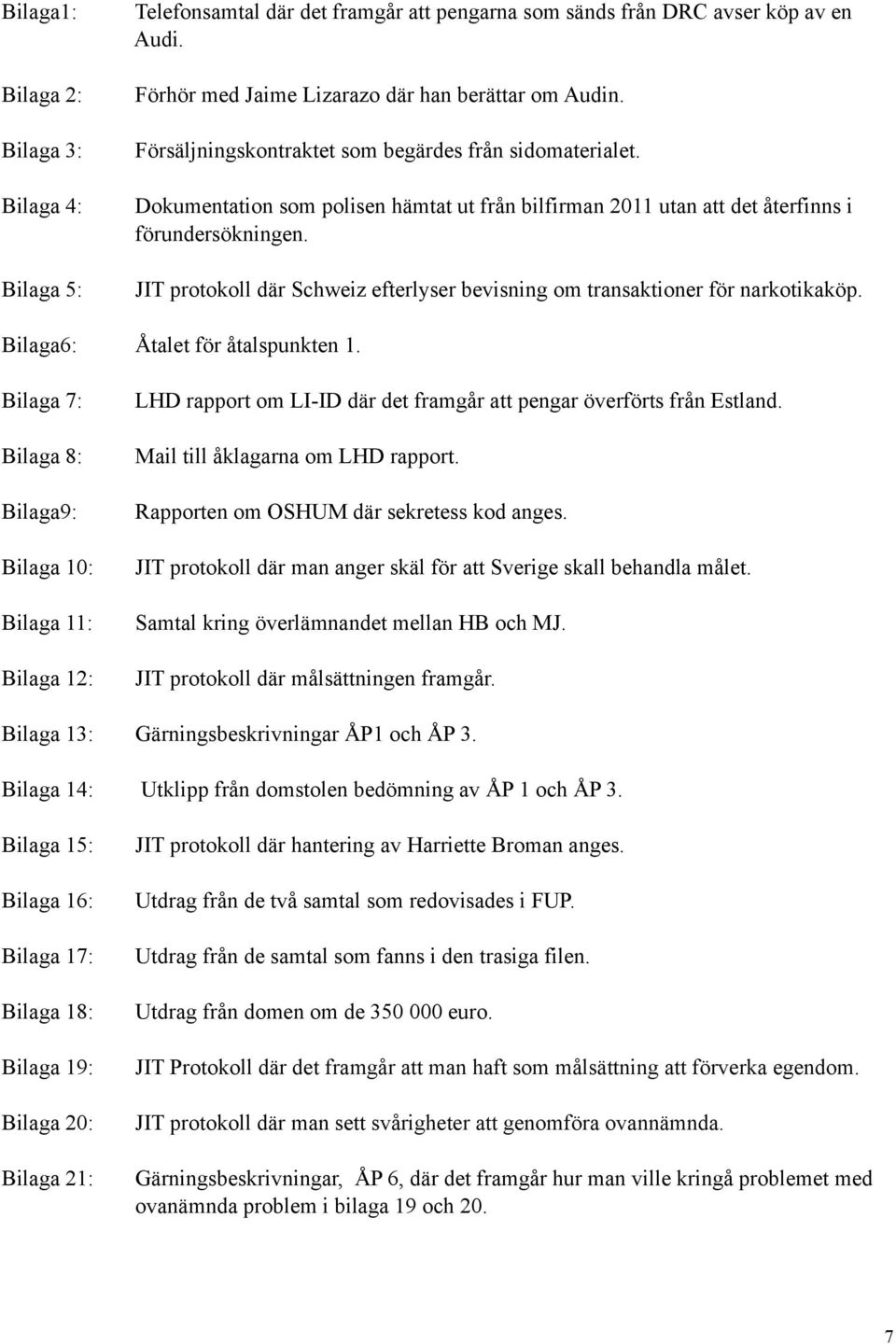 JIT protokoll där Schweiz efterlyser bevisning om transaktioner för narkotikaköp. Bilaga6: Åtalet för åtalspunkten 1.