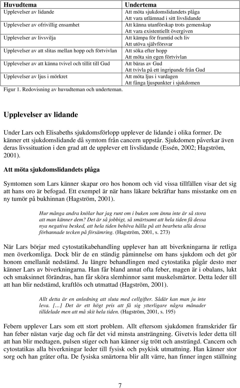 förtvivlan Upplevelser av att känna tvivel och tillit till Gud Att bäras av Gud Att tvivla på ett ingripande från Gud Upplevelser av ljus i mörkret Att möta ljus i vardagen Att fånga ljuspunkter i