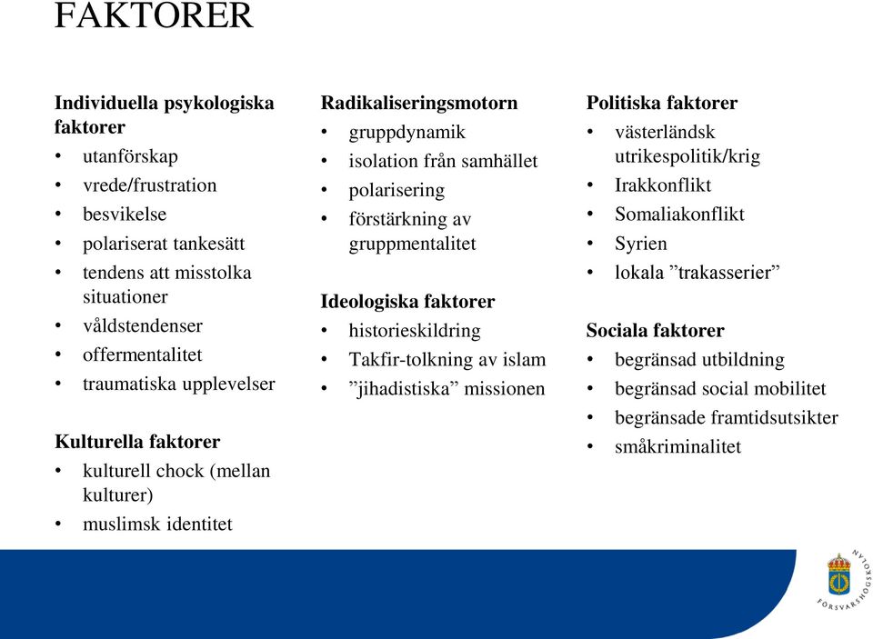 samhället polarisering förstärkning av gruppmentalitet Ideologiska faktorer historieskildring Takfir-tolkning av islam jihadistiska missionen Politiska faktorer