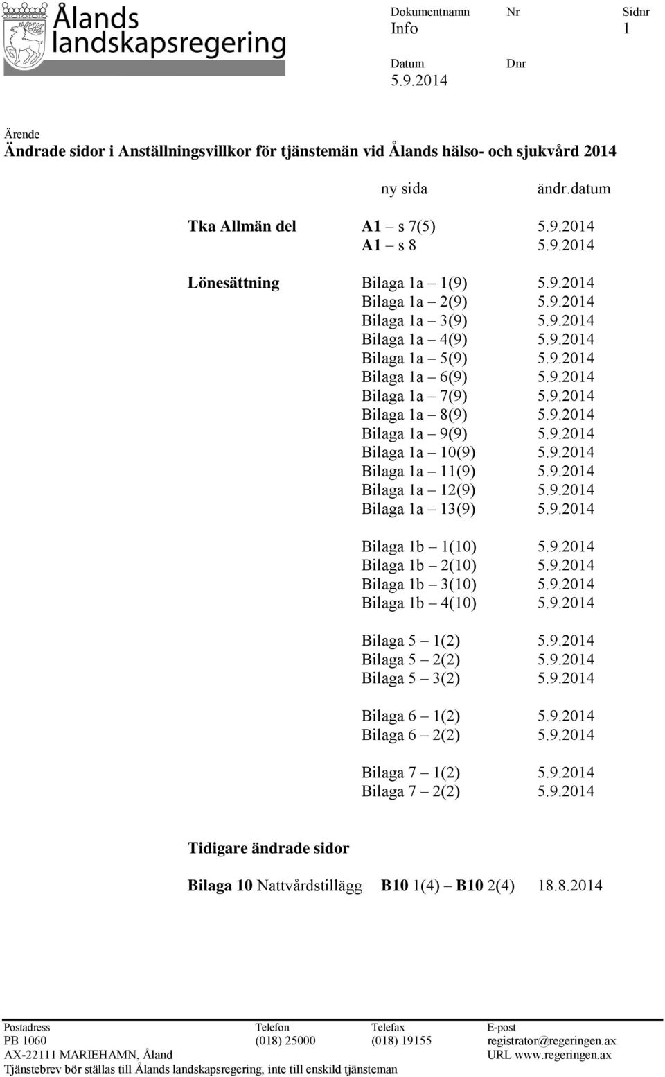 9.2014 Bilaga 1a 9(9) 5.9.2014 Bilaga 1a 10(9) 5.9.2014 Bilaga 1a 11(9) 5.9.2014 Bilaga 1a 12(9) 5.9.2014 Bilaga 1a 13(9) 5.9.2014 Bilaga 1b 1(10) 5.9.2014 Bilaga 1b 2(10) 5.9.2014 Bilaga 1b 3(10) 5.