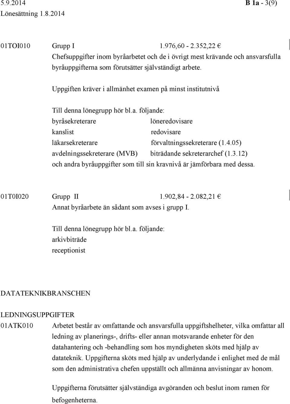 Uppgiften kräver i allmänhet examen på minst institutnivå Till denna lönegrupp hör bl.a. följande: byråsekreterare löneredovisare kanslist redovisare läkarsekreterare förvaltningssekreterare (1.4.