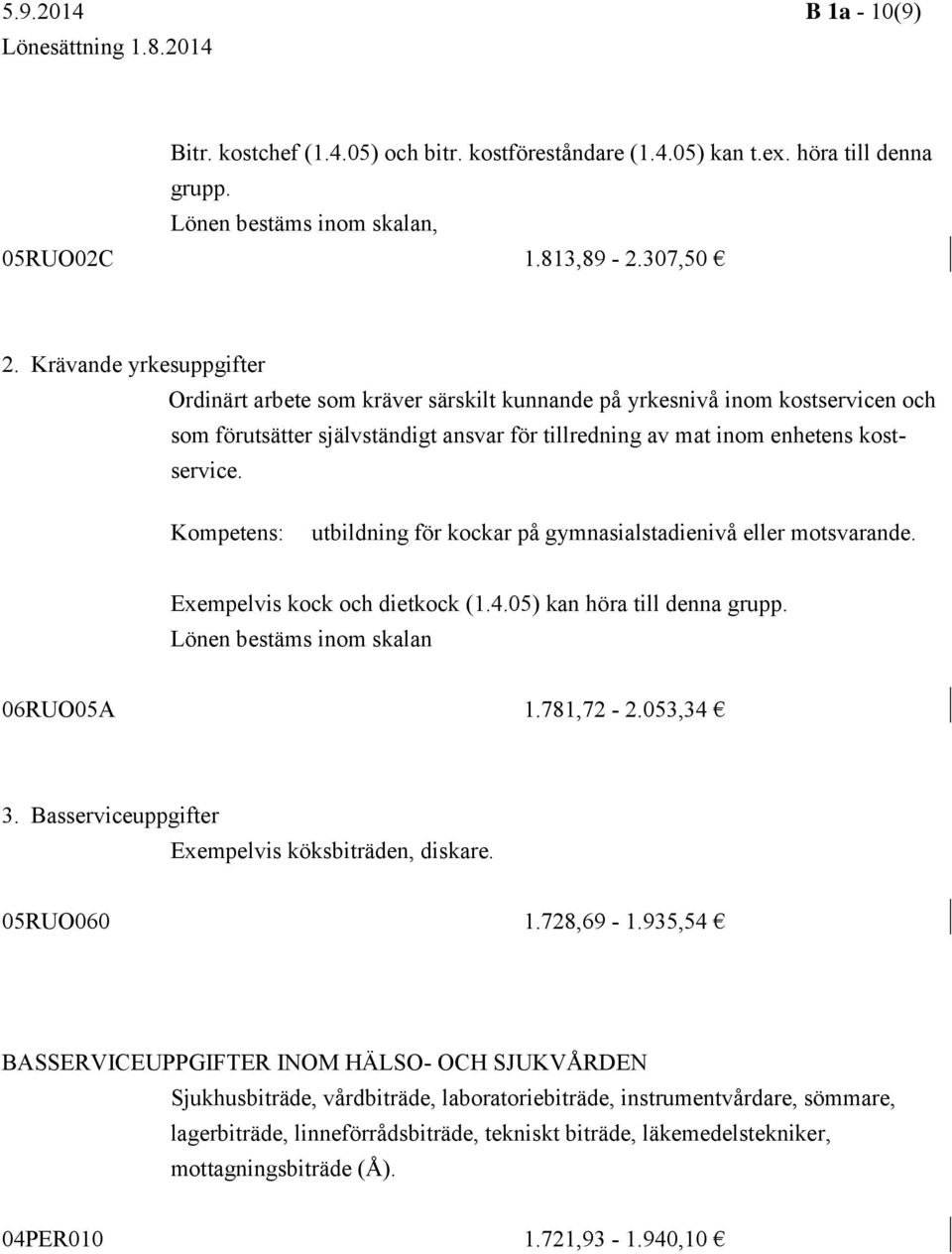 Kompetens: utbildning för kockar på gymnasialstadienivå eller motsvarande. Exempelvis kock och dietkock (1.4.05) kan höra till denna grupp. Lönen bestäms inom skalan 06RUO05A 1.781,72-2.053,34 3.