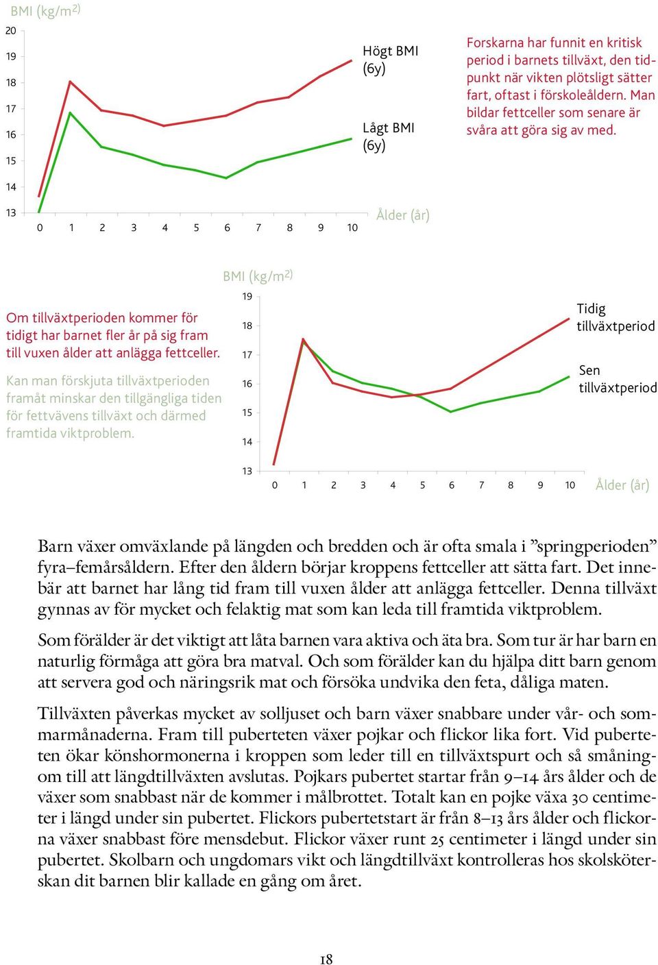 13 0 1 2 3 4 5 6 7 8 9 10 Ålder (år) Om tillväxtperioden kommer för tidigt har barnet fler år på sig fram till vuxen ålder att anlägga fettceller.