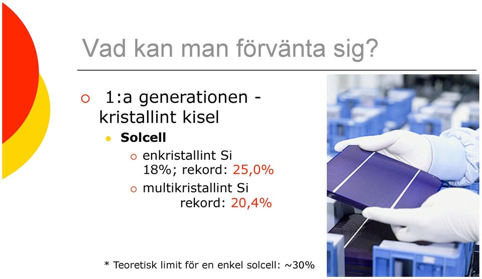 enkristallint Si 18%; rekord: 25,0%