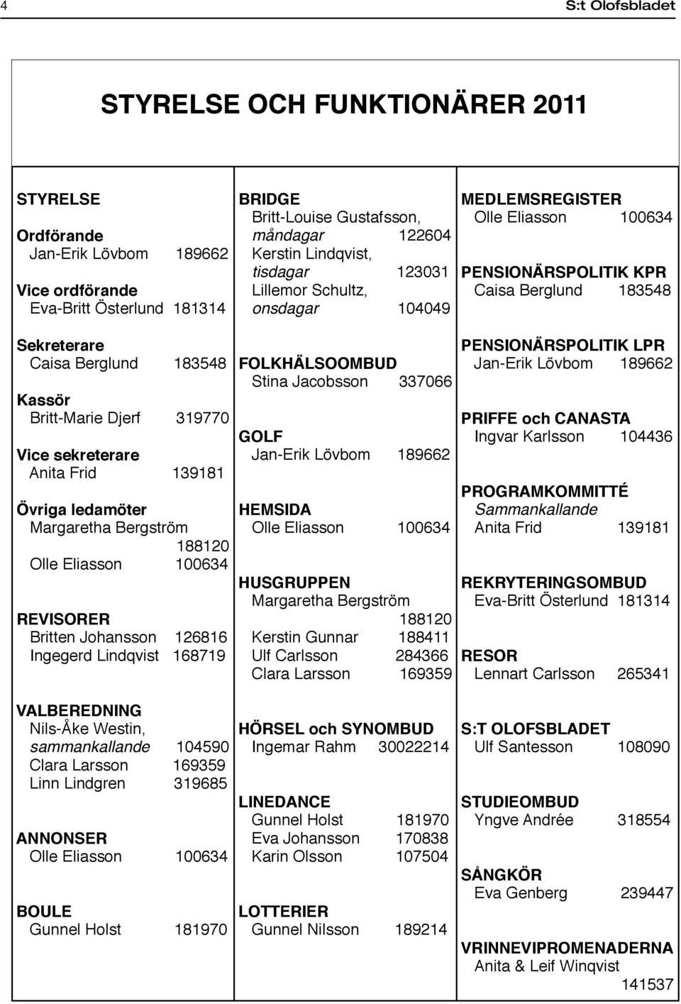 Nils-Åke Westin, sammankallande 104590 Clara Larsson 169359 Linn Lindgren 319685 ANNONSER Olle Eliasson 100634 BOULE Gunnel Holst 181970 BRIDGE Britt-Louise Gustafsson, måndagar 122604 Kerstin