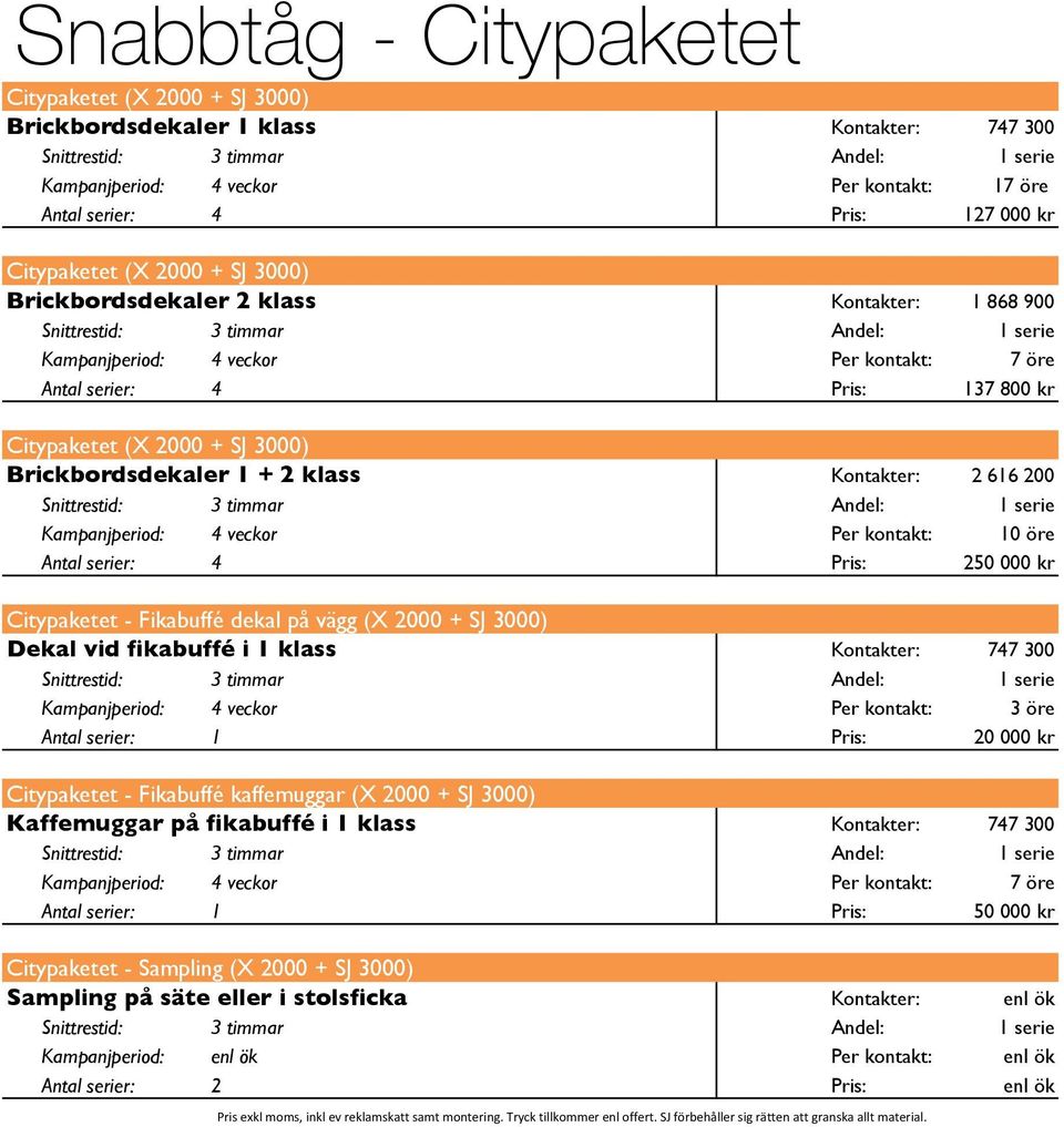 Kontakter: 2 616 200 Kampanjperiod: 4 veckor Per kontakt: 10 öre Antal serier: 4 Pris: 250 000 kr Citypaketet - Fikabuffé dekal på vägg (X 2000 + SJ 3000) Dekal vid fikabuffé i 1 klass Kontakter: 747