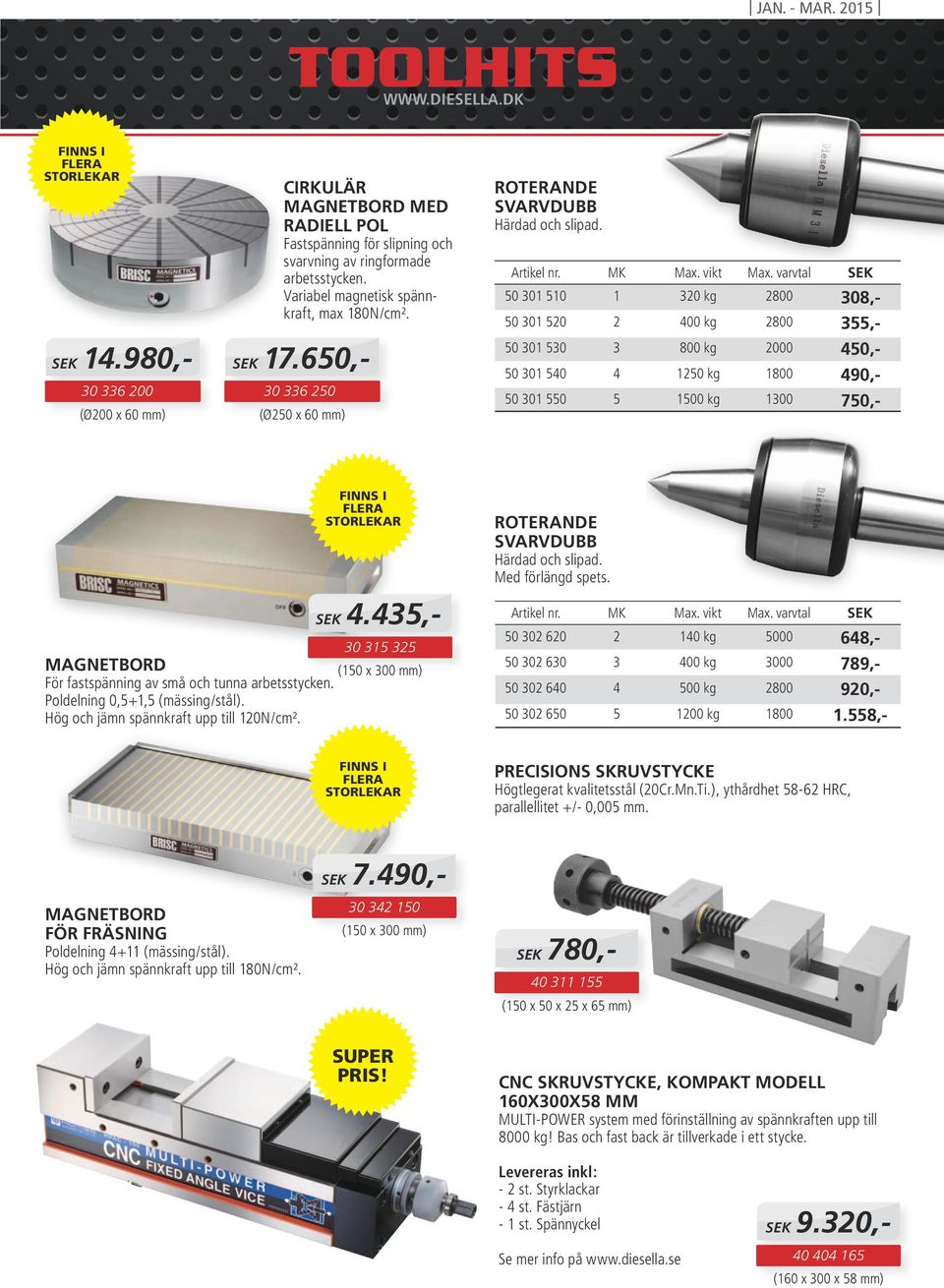 Variabel magnetisk spännkraft, max 180N/cm². sek 14.980,- sek 17.650,- Roterande Svarvdubb Härdad och slipad. MK Max. vikt Max.