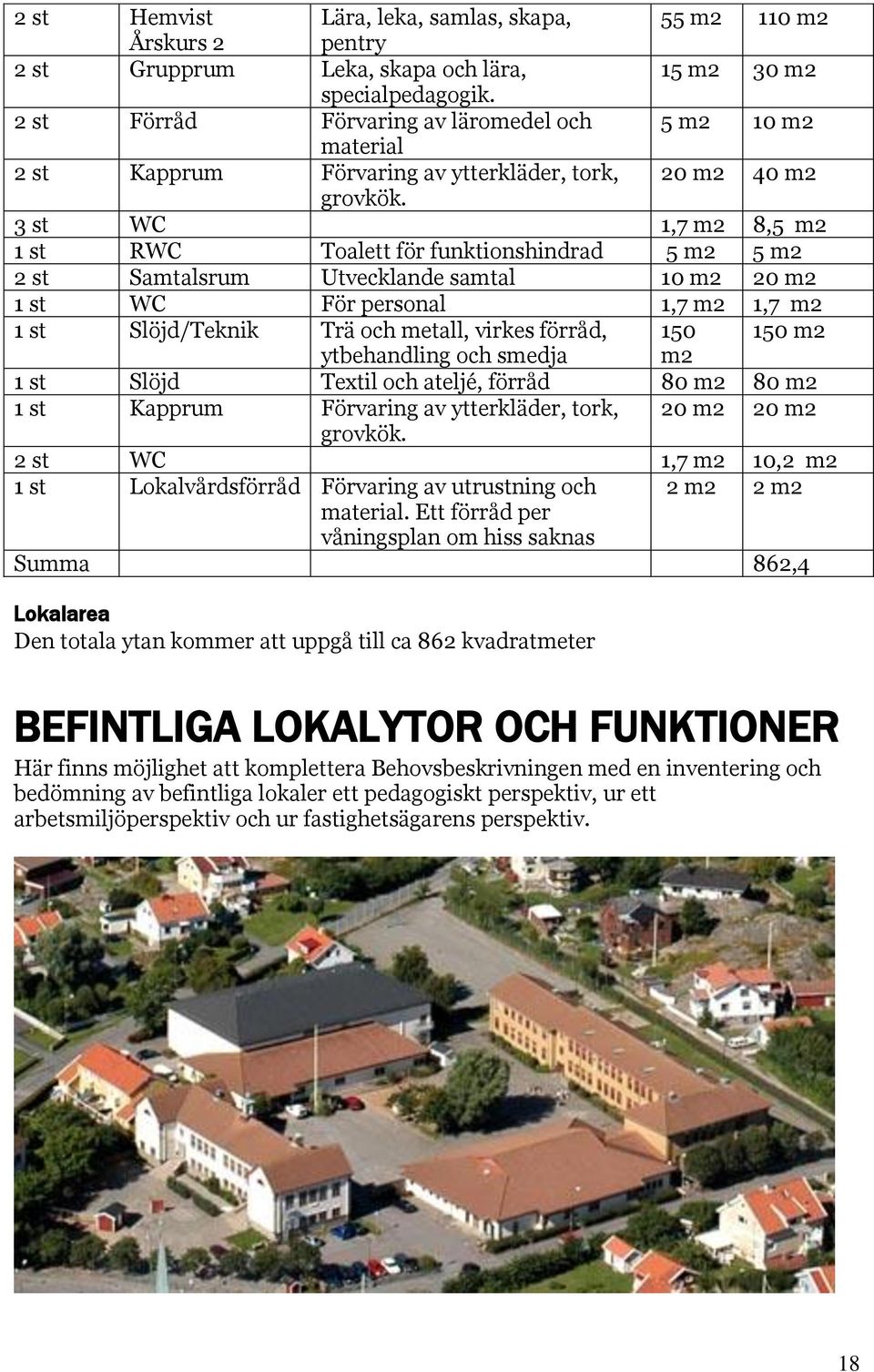 3 st WC 1,7 m2 8,5 m2 1 st RWC Toalett för funktionshindrad 5 m2 5 m2 2 st Samtalsrum Utvecklande samtal 10 m2 20 m2 1 st WC För personal 1,7 m2 1,7 m2 1 st Slöjd/Teknik Trä och metall, virkes