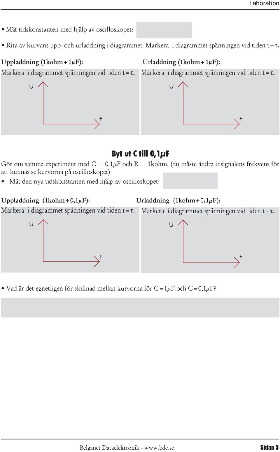 By u ill 0,1µF Gör om samma experimen med = 0.1µF och = 1kohm.