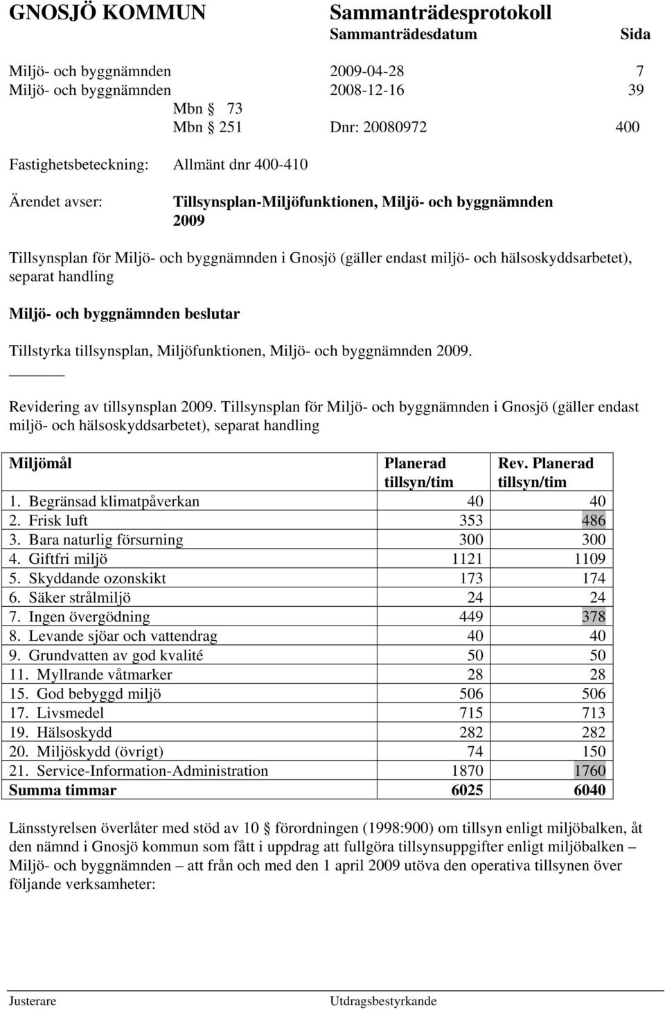 Tillstyrka tillsynsplan, Miljöfunktionen, Miljö- och byggnämnden 2009. Revidering av tillsynsplan 2009.