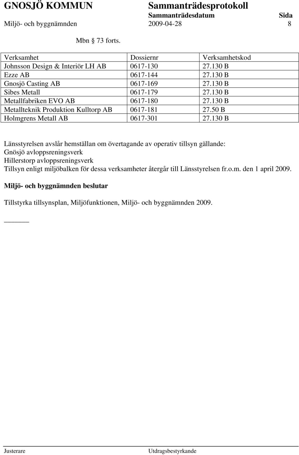 130 B Metallfabriken EVO AB 0617-180 27.130 B Metallteknik Produktion Kulltorp AB 0617-181 27.50 B Holmgrens Metall AB 0617-301 27.