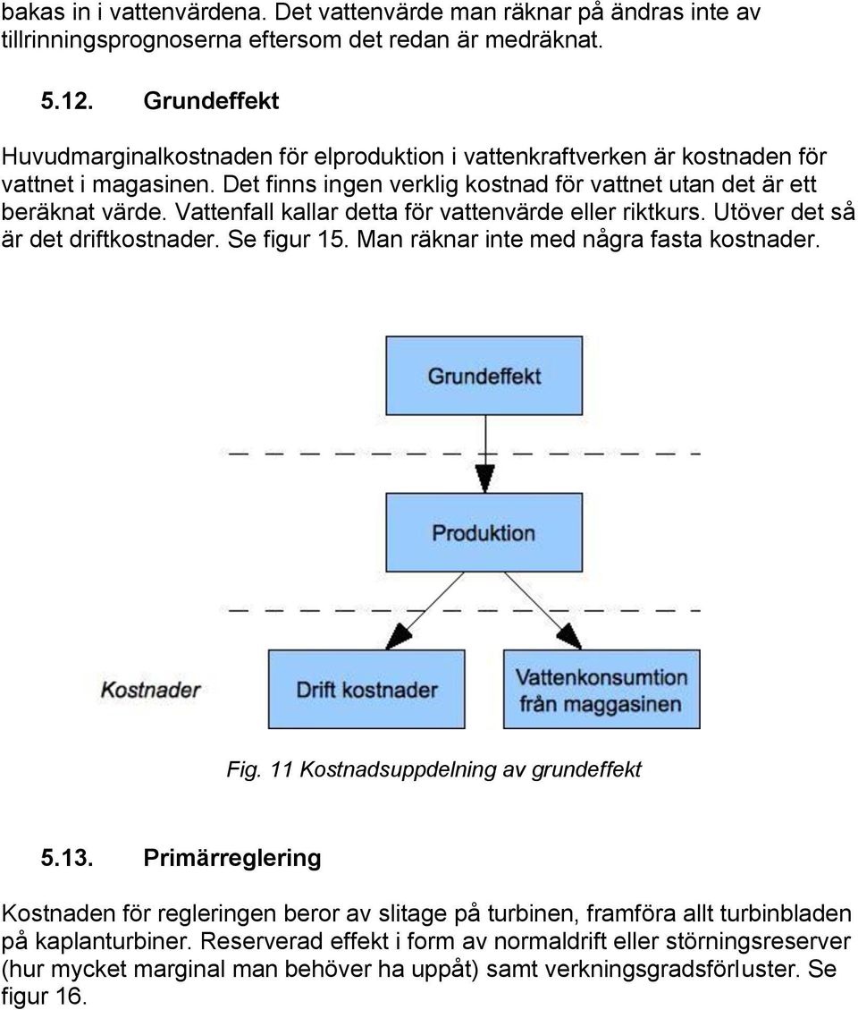 Vattenfall kallar detta för vattenvärde eller riktkurs. Utöver det så är det driftkostnader. Se figur 15. Man räknar inte med några fasta kostnader. Fig. 11 Kostnadsuppdelning av grundeffekt 5.13.