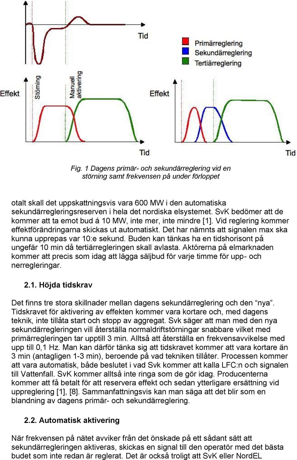 Det har nämnts att signalen max ska kunna upprepas var 10:e sekund. Buden kan tänkas ha en tidshorisont på ungefär 10 min då tertiärregleringen skall avlasta.