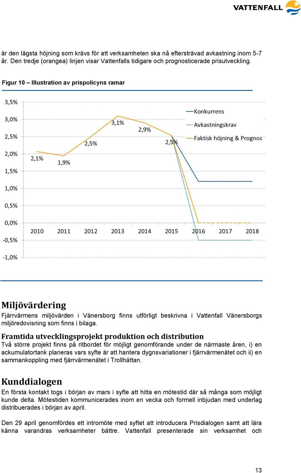 Framtida utvecklingsprojekt produktion och distribution Två större projekt finns på ritbordet för möjligt genomförande under de närmaste åren, i) en ackumulatortank planeras vars syfte är att hantera