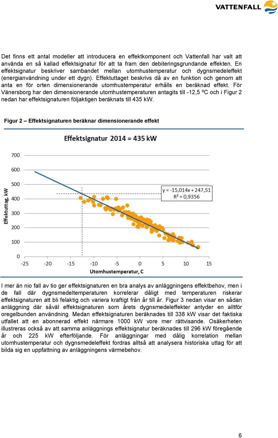 Effektuttaget beskrivs då av en funktion och genom att anta en för orten dimensionerande utomhustemperatur erhålls en beräknad effekt.