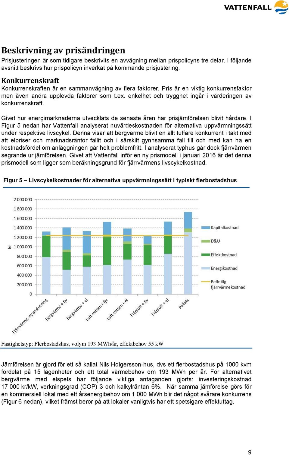 enkelhet och trygghet ingår i värderingen av konkurrenskraft. Givet hur energimarknaderna utvecklats de senaste åren har prisjämförelsen blivit hårdare.