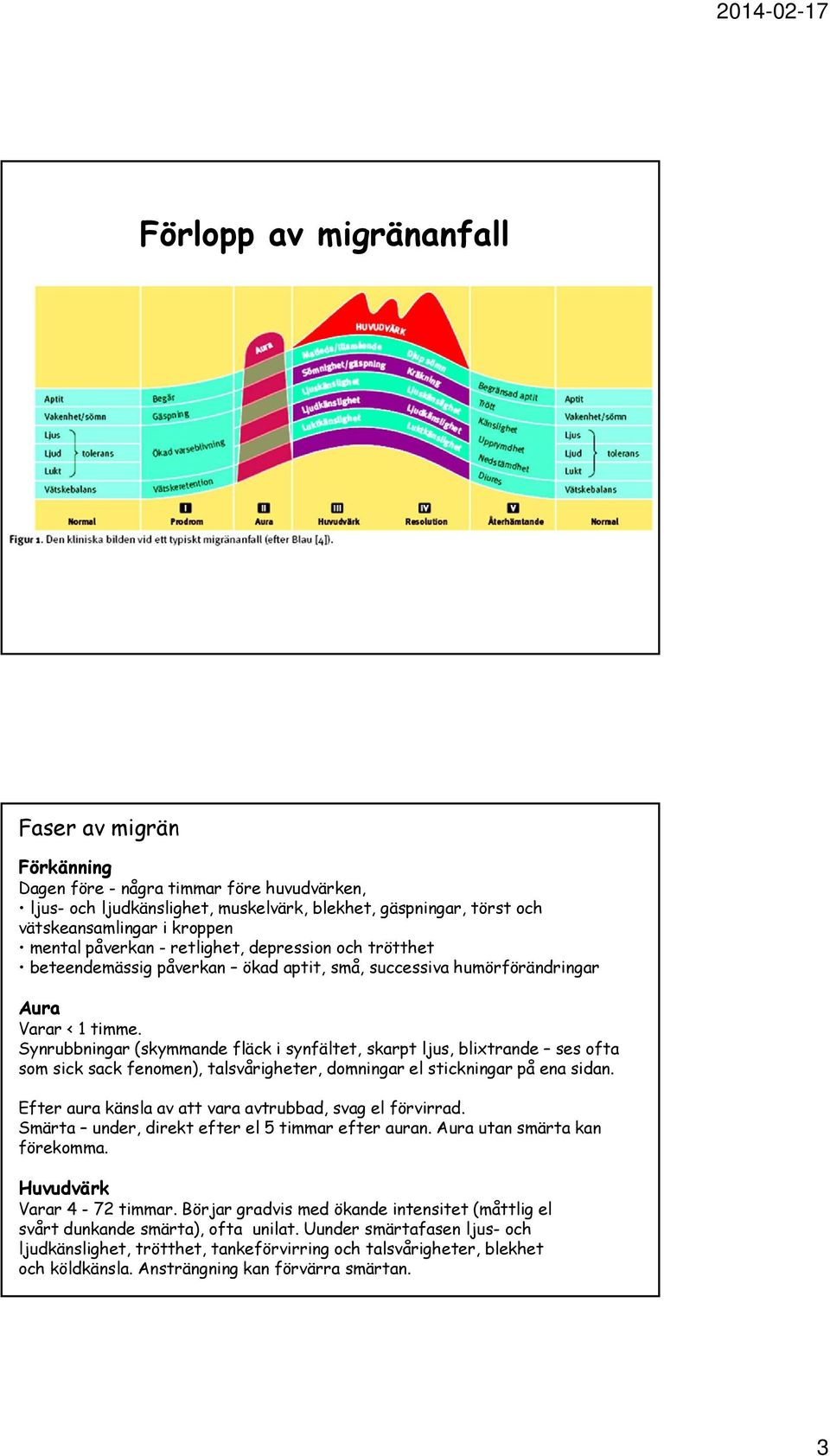 Synrubbningar (skymmande fläck i synfältet, skarpt ljus, blixtrande ses ofta som sick sack fenomen), talsvårigheter, domningar el stickningar på ena sidan.