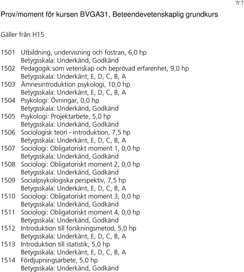 hp 1507 Sociologi: Obligatoriskt moment 1, 0,0 hp 1508 Sociologi: Obligatoriskt moment 2, 0,0 hp 1509 Socialpsykologiska perspektiv, 7,5 hp 1510 Sociologi: Obligatoriskt