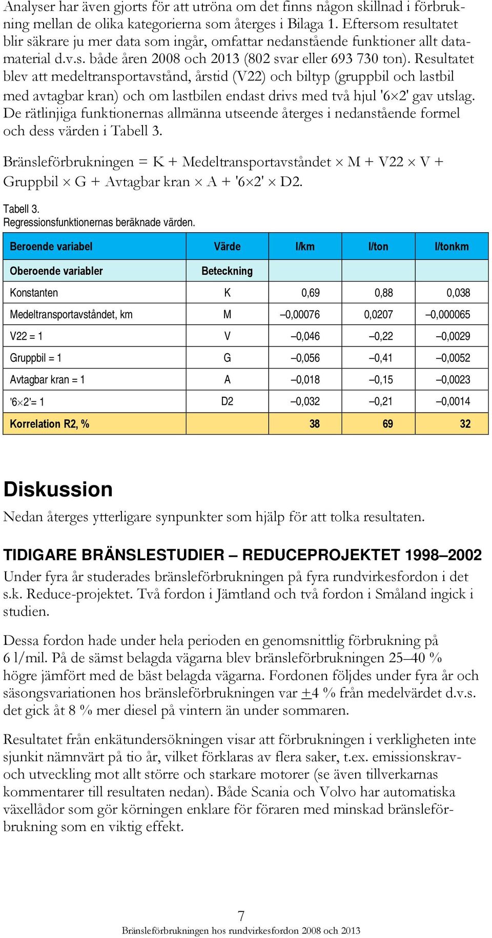 Resultatet blev att medeltransportavstånd, årstid (V22) och biltyp (gruppbil och lastbil med avtagbar kran) och om lastbilen endast drivs med två hjul '6 2' gav utslag.