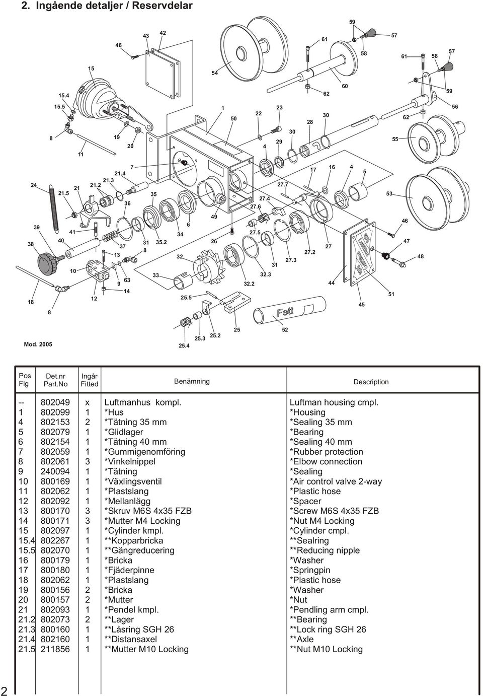 0099 *Hus *Housing 4 03 *Tätning 35 mm *Sealing 35 mm 5 009 *Glidlager *Bearing 6 04 *Tätning 40 mm *Sealing 40 mm 0059 *Gummigenomföring *Rubber protection 006 3 *Vinkelnippel *Elbow connection 9