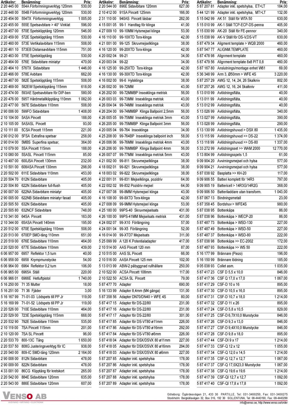 spetshylsa, MT>LT 132,00 2 20 454 00 554TX Förformningsverktyg 1 005,00 2 31 110 00 940AS Pincett låsbar 282,00 5 15 042 99 AK 51 Ställ för WTA 50 630,00 2 20 455 00 555E Spetsavbitare > 40 Vinklat