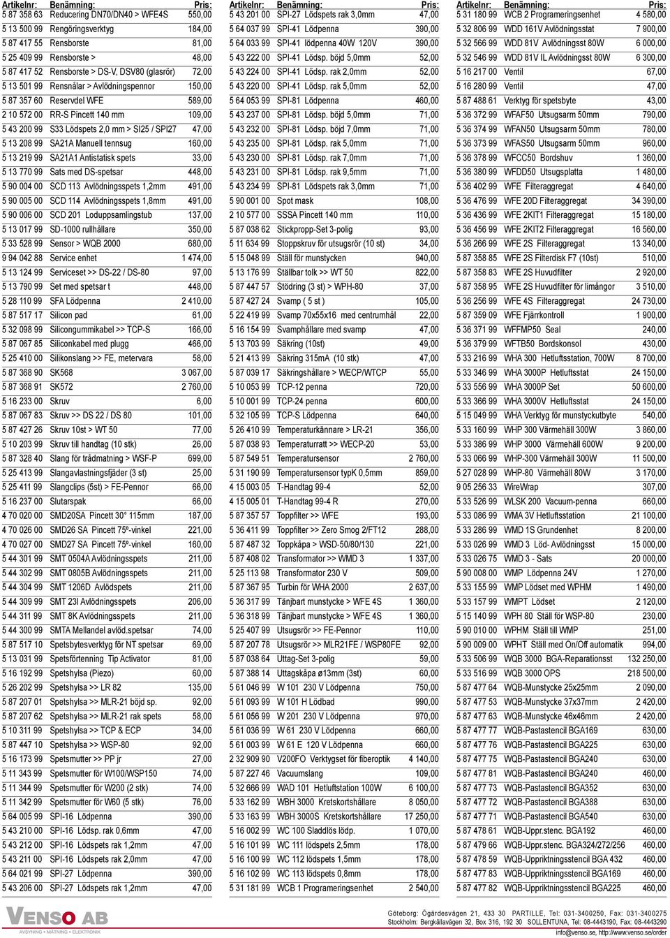 Rensborste > 48,00 5 43 222 00 SPI-41 Lödsp. böjd 5,0mm 52,00 5 32 546 99 WDD 81V IL Avlödningsst 80W 6 300,00 5 87 417 52 Rensborste > DS-V, DSV80 (glasrör) 72,00 5 43 224 00 SPI-41 Lödsp.