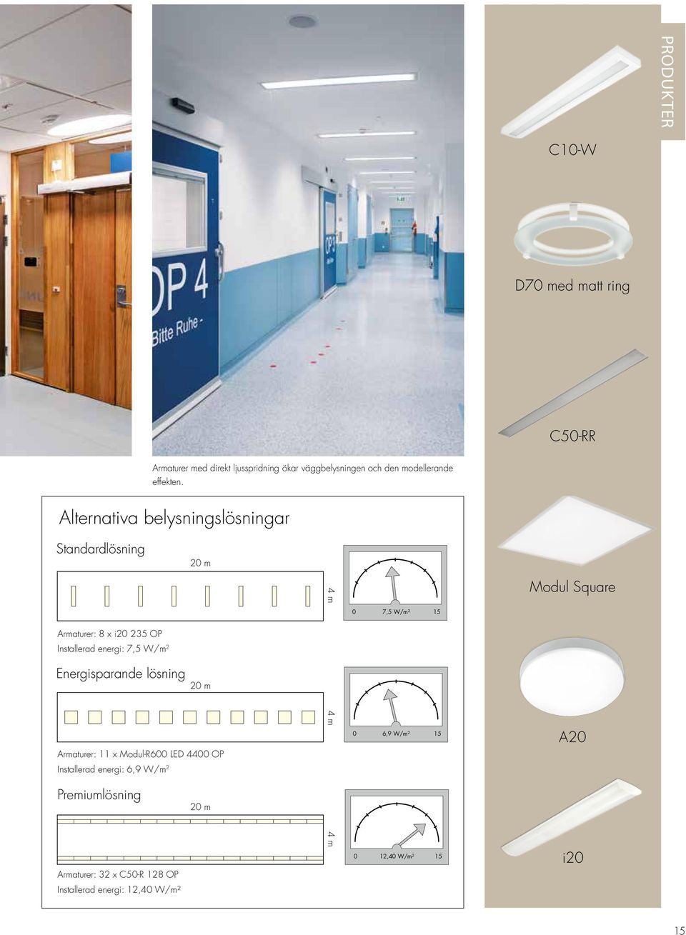 Alternativa belysningslösningar Standardlösning 20 m 4 m Modul Square 0 7,5 W/m² 15 Armaturer: 8 x i20 235 OP Installerad