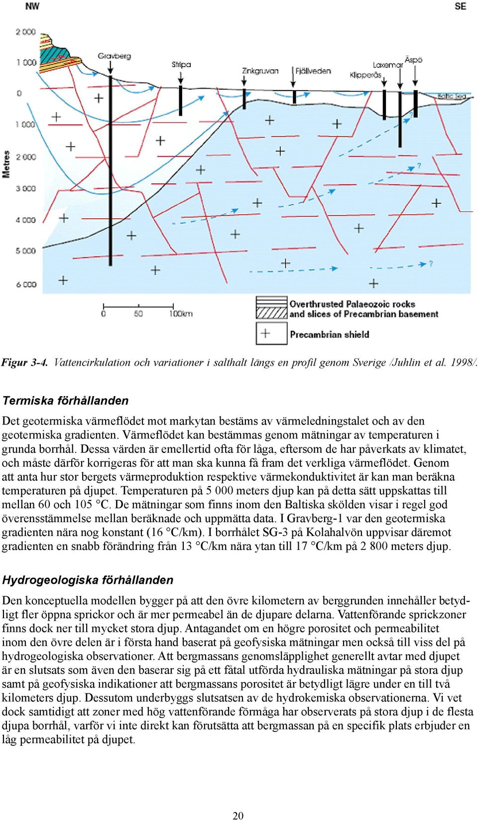 Värmeflödet kan bestämmas genom mätningar av temperaturen i grunda borrhål.